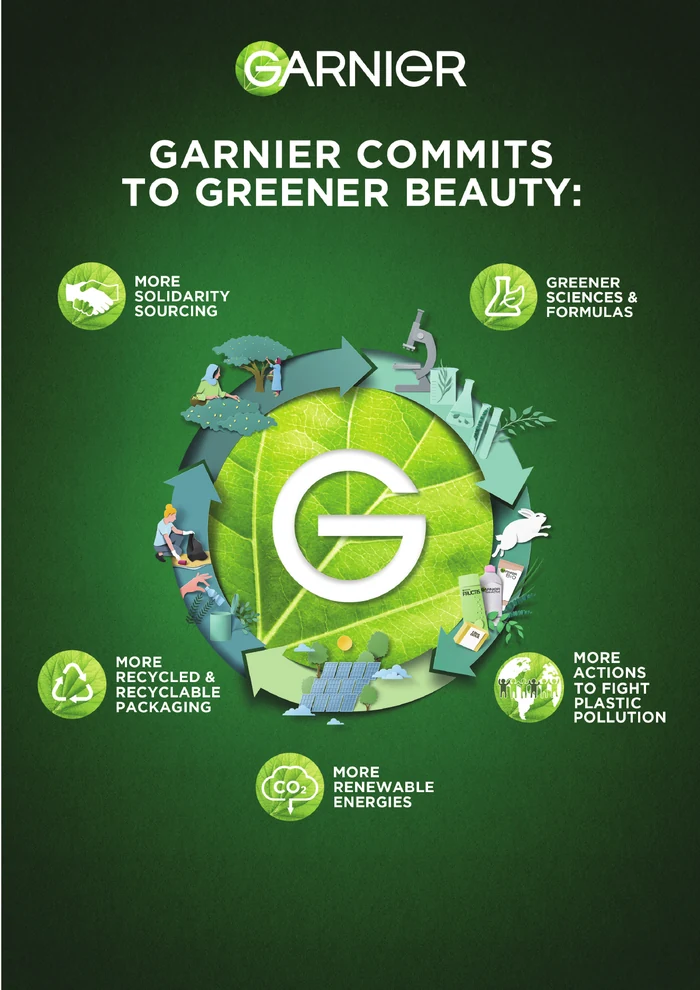Garnier Product Catalogue cover