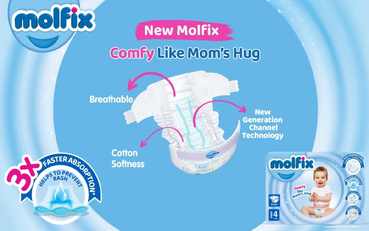 Molfix Product Catalogue cover